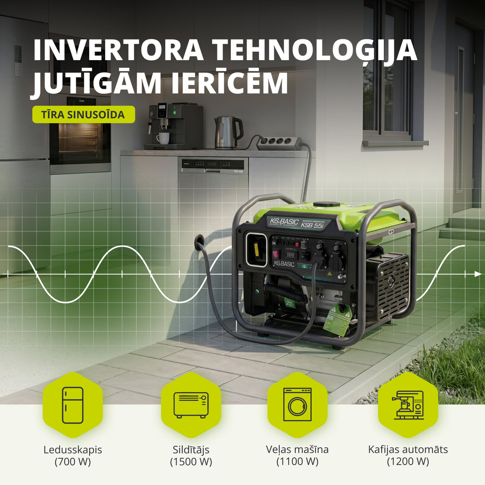 Invertora ģenerators KSB 55i