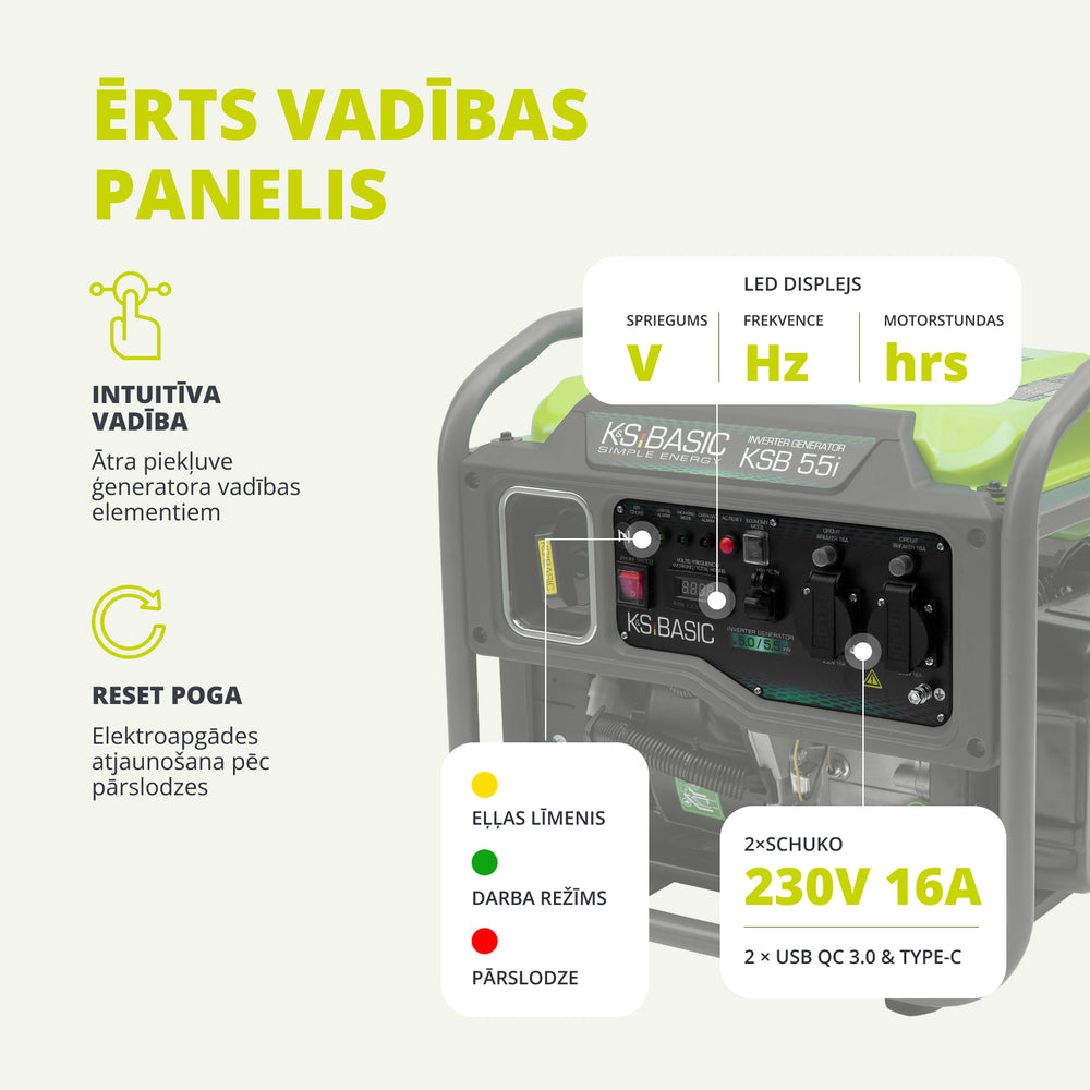 Invertora ģenerators KSB 55i