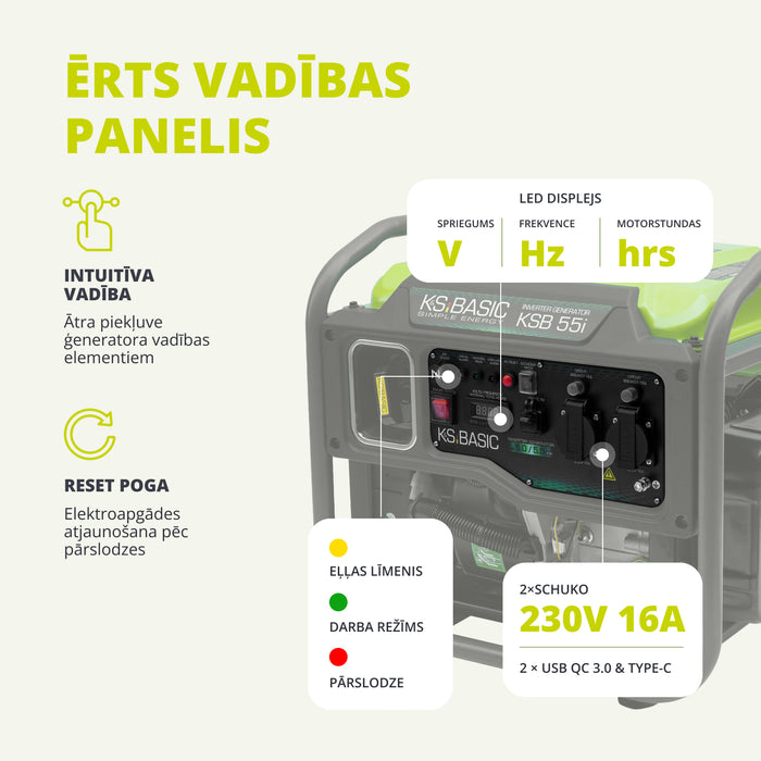 Invertora ģenerators KSB 55i