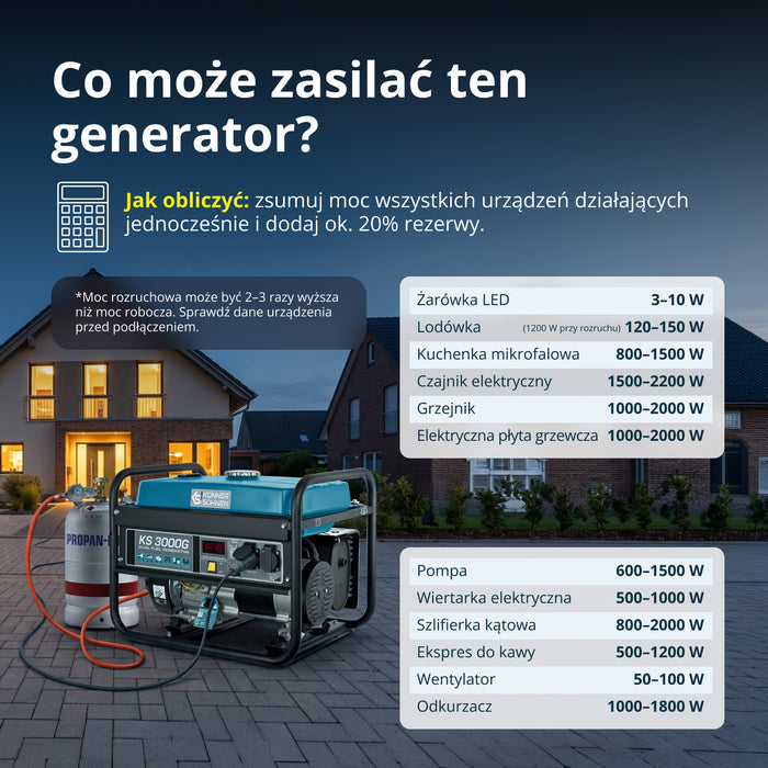 Generator benzynowo-gazowy „Könner & Söhnen” KS 3000G