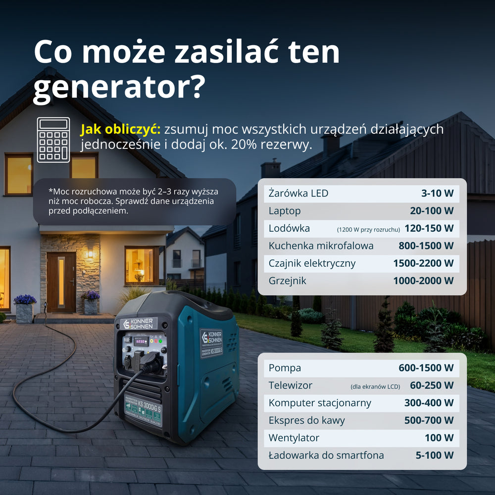 Inwertorowy generator KS 3000iG S