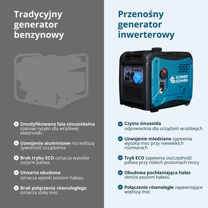 Generator inwerterowy KS 6000iE S