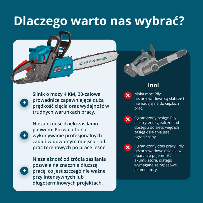 Benzines láncfűrész KS CS40G-20